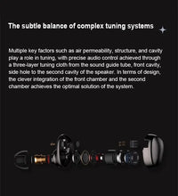 Load image into Gallery viewer, New SIMGOT Xingge EA500LM 유선이어폰 인이어 헤드폰 HiFi Wired Dual-Cavity Earphones Fever Level High Resolution Gaming Music Earplugs
