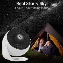 Load image into Gallery viewer, LED Night Light Galaxy Projector Starry Sky Projector 360° Rotate Planetarium Night Lamp For Room Decorative Children Kids Gift