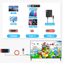 Load image into Gallery viewer, USB C to HDMI Adapter Charger Cable for Switch Type C to HDMI Line Laptop iPhone15 MacBook Huawei Xiaomi Dock Accessories Gift