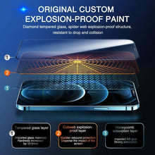 Load image into Gallery viewer, 9999D Full Cover Tempered Glass For IPhone 11 12 13 Pro Max X XS Max XR Screen Protector On IPhone 12 Mini Protective Film Edge To Edge Full Coverage And 9H Hardness Anti-Scratch Shockproof Protection Screen Cover Shield