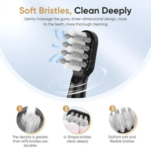 Load image into Gallery viewer, Sejoy Sonic Electric Toothbrush for Adults Dental Rechargeable 5 Cleaning Modes Sonic Toothbrush Personal Care Appliances