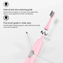 Load image into Gallery viewer, Electric Toothbrush for Adults Soft DuPont Bristle Portable Battery Endurance IPX6 Waterproof Intelligent Effective Oral Care