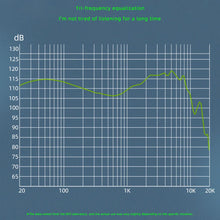 Load image into Gallery viewer, EPZ K5 1DD+4BA Monitor IEM Earphone Wired HIFI In Ear Earbuds Three-In-One 0.78 2 Pin Single Crystal Copper Upgrade Cable