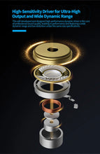 Load image into Gallery viewer, NEW KZ EDC PRO HIFI Best In-ear Wired Earphone Large Dynamic Drivers Monitor Headphone with Detachable Audio Cable