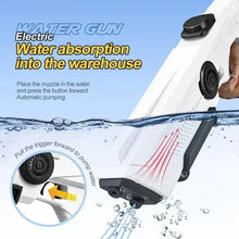 Load image into Gallery viewer, Electric Automatic Water Gun – Rechargeable High-Pressure Water Blaster for Kids & Adults, Portable Outdoor Beach Toy