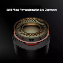 Load image into Gallery viewer, SIMGOT EW100 이어폰 유선이어폰 인이어 In-earHiFi Wired Headphone Dual-Magnetic-Circuit Dual-Cavity Dynamic For Computer Games Music Earplug