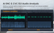 Load image into Gallery viewer, EKSA H6 Wireless Headphones Bluetooth 5.0 Headset with USB Dongle ENC Call Noise Cancelling Mic 30H Playtime For Office Computer