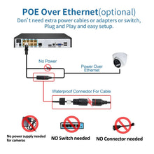 Load image into Gallery viewer, 4K 8MP POE IP Camera Audio H.265 Onvif Wide Angle 2.8mm AI Color Night Vision Home CCTV Video Surveillance Security