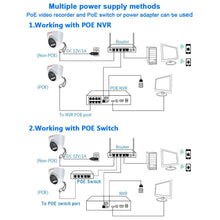 Load image into Gallery viewer, 4K 8MP POE IP Camera Audio H.265 Onvif Wide Angle 2.8mm AI Color Night Vision Home CCTV Video Surveillance Security