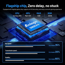 Load image into Gallery viewer, KINHANK Amlogic S905X4 Retro Video Game Console Super Console X4 Plus 90000 Game for 60+ Emulators Arcade/MAME/NAOMI 4K HD TVBox