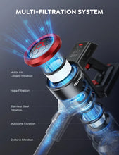 Load image into Gallery viewer, BUTURE 33KPa 450W Cordless Wireless Handheld Vacuum Cleaners for Pet Home Appliance 1L Dust Cup Removable Battery