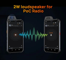 Load image into Gallery viewer, UNIWA W888 ATEX Explosion IP68 Rugged Andriod 11 Smartphone Octa Core 4GB+64GB 6.3Inch HD/FHD Screen 4G Mobile Phone 5000mAh NFC