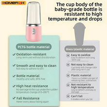 Load image into Gallery viewer, Portable Electric Blender Bottle – 6-Blade Smoothie Maker USB