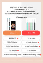Load image into Gallery viewer, Bebird R1 R3 X3 Smart Visual Ear Sticks Endoscope 300W High Precision Earpick Mini Camera Otoscope Health Care Mijia Ear Cleaner