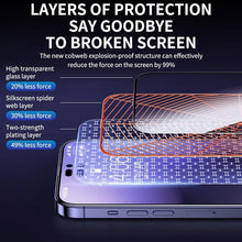 Load image into Gallery viewer, 4PCS Tempered Protective Glass For iPhone 14 13 12 11 Pro Max Mini Screen Protector On iPhone 14 Plus 11 X XR XS Max 6 7 8 Glass Military Grade Shockproof Anti Yellowing Screen Protector