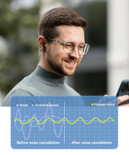 Load image into Gallery viewer, Edifier X2s Wireless Earbuds Bluetooth V5.3 Earphones X2 Upgraded 26hours Playback time Deep Bass Lightweight IP54 Waterproof