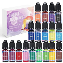 Load image into Gallery viewer, Candle Dyes Kit – Liquid Colorant Pigment Set for DIY Candle & Soap Making | Vibrant Wax Dye for Soy, Beeswax & Gel Candles