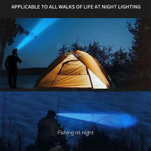 Load image into Gallery viewer, Powerful Rechargeable Head Flashlight for Fishing Led Headlamp Nitecore Camping Headlights Hunting Torch Hiking Front Lanterns