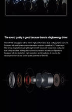 Load image into Gallery viewer, SIMGOT EW100 이어폰 유선이어폰 인이어 In-earHiFi Wired Headphone Dual-Magnetic-Circuit Dual-Cavity Dynamic For Computer Games Music Earplug