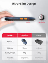 Load image into Gallery viewer, Vaydeer Undetectable Mouse Jiggler with Power Adapter and ON/Off Switch Mouse Mover Simulator, Driver-Free Mouse Movement Simula