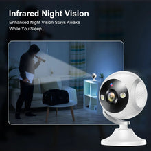 Load image into Gallery viewer, VERYHDSN 3MP PTZ Wifi Camera 180° Ultra Wide Angle IP ONVIF Security Home Cameras Surveillance Face Detection Night Full Color