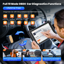 Load image into Gallery viewer, THINKCAR THINKSCAN 689BT Car OBD2 Diagnostic Tool DoIP CAN FD All System 34 Reset ECU Coding Bi-Directional Control Scan Tool