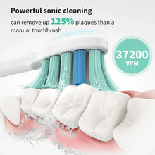 Load image into Gallery viewer, Sejoy Sonic Electric Toothbrush for Adults Dental Rechargeable 5 Cleaning Modes Sonic Toothbrush Personal Care Appliances