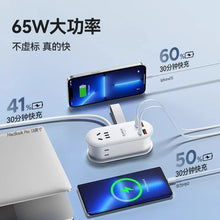 Load image into Gallery viewer, 65W GaN Fast Charging Power Strip 7-in-1 Multi USB-A/C Port for Phone Laptop with Overcharge Protection Portable Travel Adapter