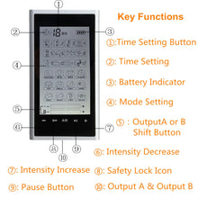 Load image into Gallery viewer, EMS Electric Muscle Stimulator Therapy 24 Modes 4 Output Channel Tens Unit Machine Physiotherapy Pulse Body Massager Dropship