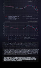 Load image into Gallery viewer, SIMGOT EA500 DSP Wired Earphones With Mic Dual-Magnetic-Circuit Dual-Cavity HiFi Stereo Music Headphone Custom Gaming Earbuds