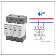 Load image into Gallery viewer, AC SPD Surge Protection 2P 3P 4P 10〜20KA/20〜40KA /30KA〜60KA House Lightning Protector Low-Voltage Arrester Protective Device