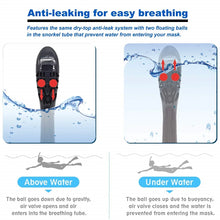 Load image into Gallery viewer, Full Face Snorkel Mask Diving Mask for Adults and Youths Anti-Leak Anti-Fog 180° Panoramic View with Camera Mount Safe Breathing