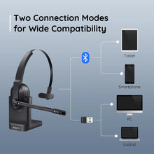 Load image into Gallery viewer, EKSA - H5 Bluetooth 5.0 Headsets, PC Wireless Headphones, 2 Mics ENC Earphones, with Charging Base USB Dongle for Office