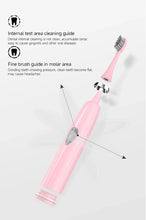 Load image into Gallery viewer, Electric Toothbrush for Adults Soft DuPont Bristle Portable Battery Endurance IPX6 Waterproof Intelligent Effective Oral Care