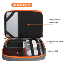 Load image into Gallery viewer, Portable Electronic Accessories Travel case,Cable Organizer Bag Gadget Carry Bag for iPad,Cables,Power,USB Flash Drive, Charger