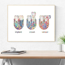 Load image into Gallery viewer, Dental Equipment Medical Posters and Prints Teeth Anatomy Watercolor Art Picture Canvas Painting Dentist Gift Clinic Wall Decor
