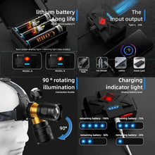 Load image into Gallery viewer, COBA Powerful XHP360 36-core Headlamp Flashlight 18650 Rechargeable ZOOM Head Flashlights High Power Head Lamp Fishing Headlight