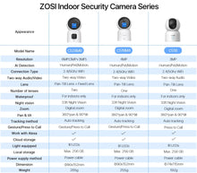 Load image into Gallery viewer, ZOSI 360° Smart Home Security Camera PTZ Auto Tracking Baby Monitor AI Panoramic HD Night Vision Indoor WiFi Surveillance Camera