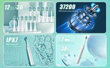 Load image into Gallery viewer, Sejoy Sonic Electric Toothbrush for Adults Dental Rechargeable 5 Cleaning Modes Sonic Toothbrush Personal Care Appliances