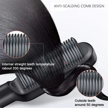 Load image into Gallery viewer, Hair Straightener Professional Quick Heated Electric Hot Comb Hair Straightener Personal Care Multifunctional Hairstyle Brush