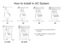 Load image into Gallery viewer, GEYA GSP9 12.5KA T1+T2 SPD 4P 3P+NPE Surge Protector 275VAC Limp:7/12.5KA House Lightning Surge Arrester Device