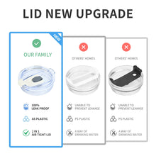 Load image into Gallery viewer, Replacement Lid Compatible with Stanley Adventure Quencher Travel 40 OZ Clear Spill Proof Tumbler Cover Compatible with Stanley