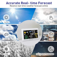 Load image into Gallery viewer, BALDR WiFi Weather Station Wireless Indoor Outdoor Thermometer Wall Alarm Clock Pressure App Online Real-time Forecast Monitor