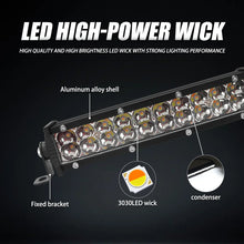 Load image into Gallery viewer, Motorcycle Headlight Light Handlebar LED Light Bar Set 60W LED With switch Kit Fits Most 7/8” Handlebars White Yellow Flicker