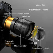 Load image into Gallery viewer, COBA Powerful XHP360 36-core Headlamp Flashlight 18650 Rechargeable ZOOM Head Flashlights High Power Head Lamp Fishing Headlight