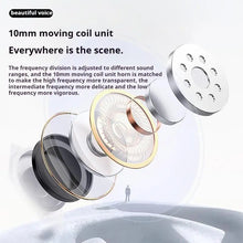 Load image into Gallery viewer, HD Screen HiFi Sound Neckband Long battery Life Wireless Bluetooth5.4 Headphones Earphones Sports Gamer Headsets Noise Reduction