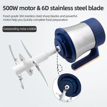 Load image into Gallery viewer, Electric Meat Grinders 5L Food Crusher 6S Stainless Steel Multifunctional Vegetable Slicer Processor Chopper Kitchen Appliances