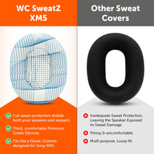 Load image into Gallery viewer, Sony WH-1000XM5 Earpad Sweat Covers - WC SweatZ
