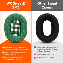 Load image into Gallery viewer, Sony WH-1000XM5 Earpad Sweat Covers - WC SweatZ