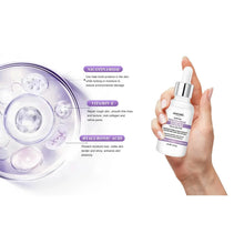Load image into Gallery viewer, Amore Paris Niacinamide Face Serum 12% Plus Zinc 2%, Hyaluronic Acid & Vitamin E, Dark Spot Remover, Pore Minimizer & Aging Skin Treatment